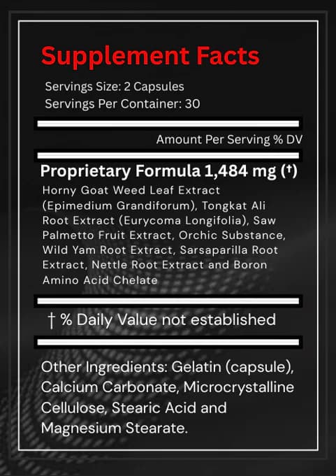 AlphaXploder Supplement Facts Label