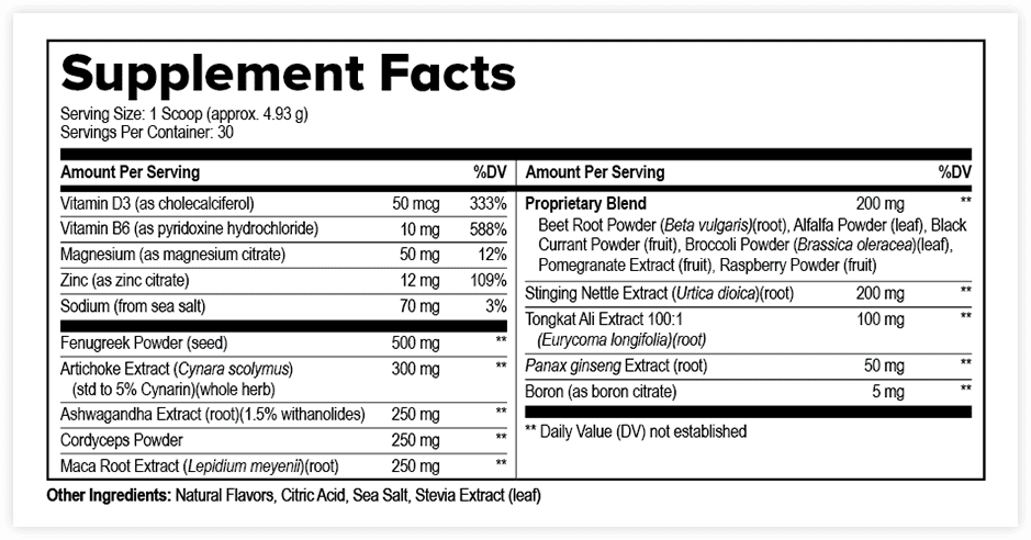 Prostavive Supplement Facts Label